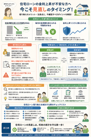 住宅ローンの金利上昇が不安な方へ|今こそ考えたい「借り換え」という選択肢